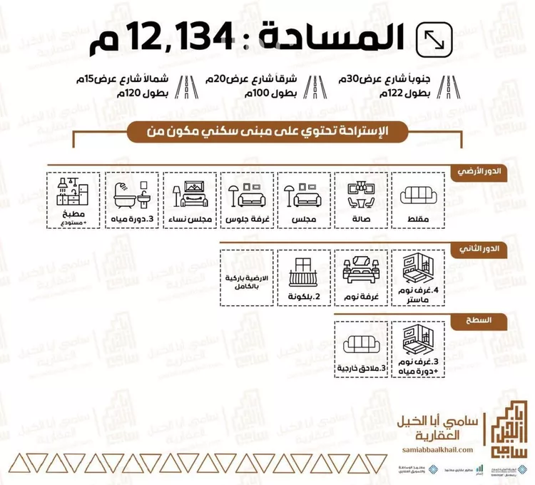 مزرعة للبيع في شارع البكيريه 914, مدينة البكيرية, منطقة القصيم صورة 4