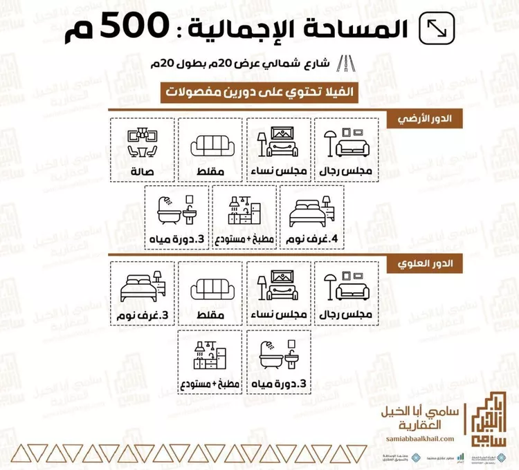 فيلا للبيع في شارع, حي الندى, مدينة مزارع الخبراء الشماليه, منطقة القصيم صورة 2
