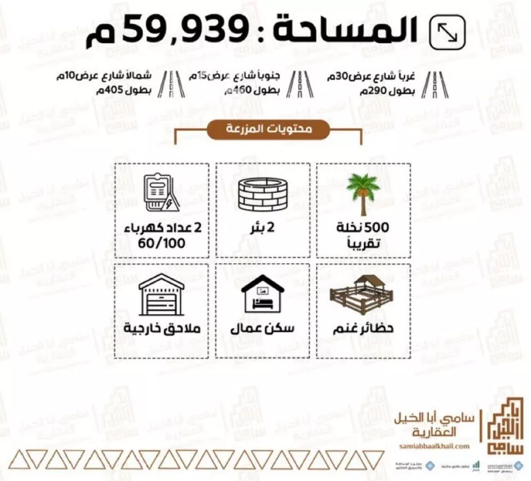 Farm for Sale in Al Bukayriyah Al Balad Al Qadim