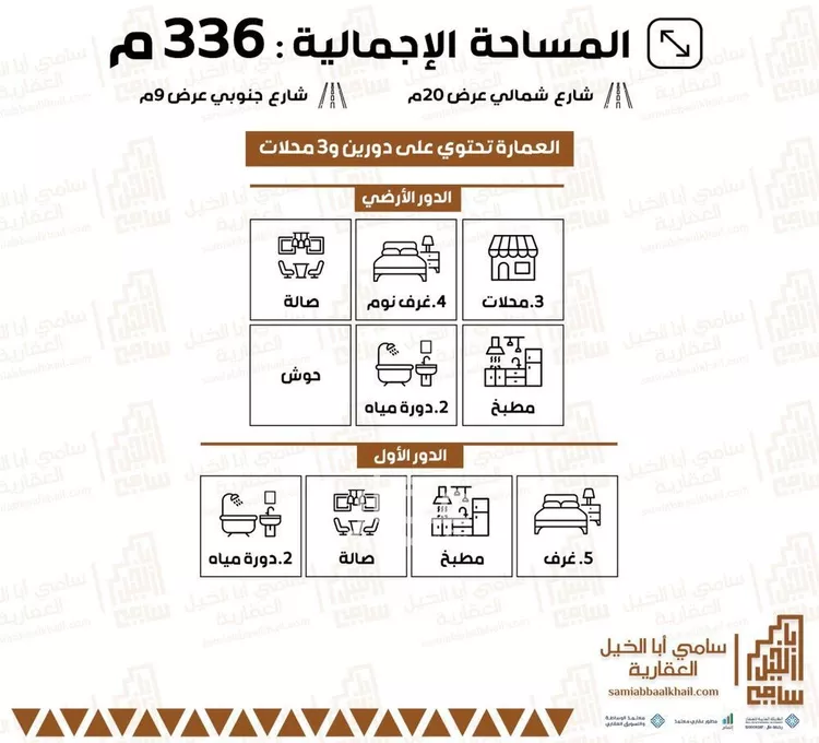 عمارة للبيع في شارع عبيد بن رافع, حي الديرة, مدينة البكيرية, منطقة القصيم