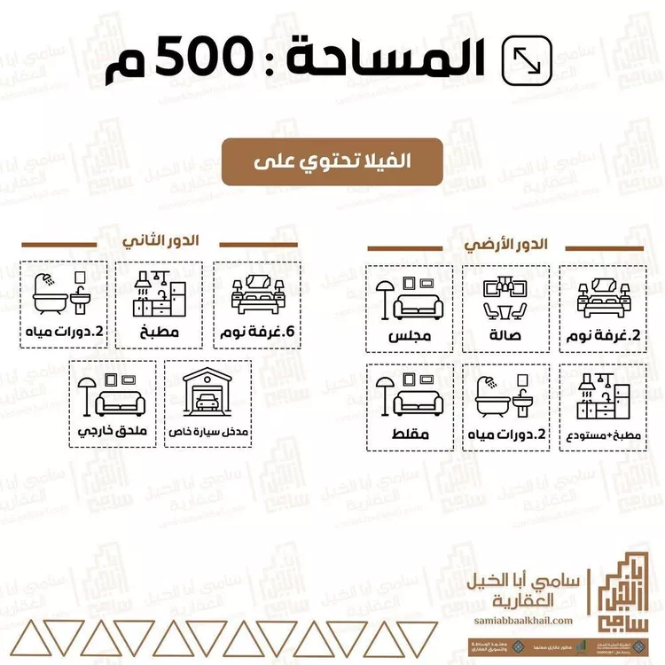 فيلا للبيع في شارع شارع عبد الحميد الكاتب, حي الزهرة, مدينة البكيريه, منطقة القصيم صورة 2
