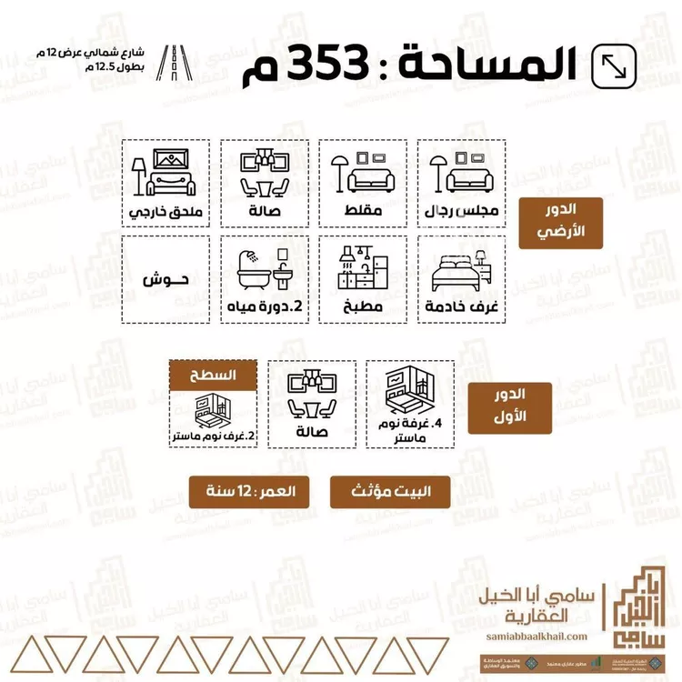 دور للبيع في شارع الينابيع, حي الزهرة, مدينة البكيريه, منطقة القصيم صورة 5
