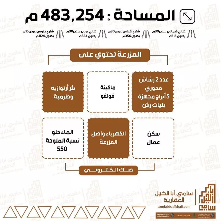 مزرعة للبيع في شارع شارع, حي مزارع عنز, مدينة مزارع عنز, منطقة القصيم