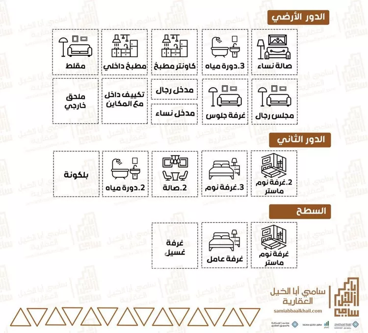 فيلا للبيع في شارع ابراهيم السويح, حي الصفاء, مدينة البكيريه, منطقة القصيم صورة 5