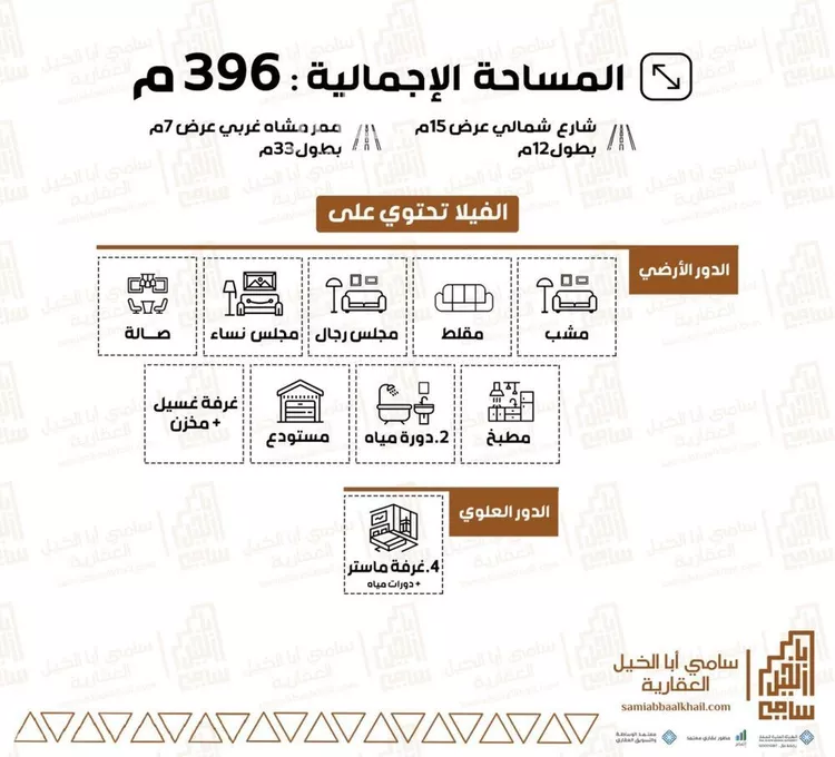 فيلا للبيع في شارع شارع, حي الأندلس, مدينة البدائع, منطقة القصيم صورة 2