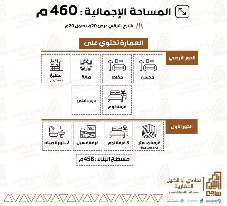 عمارة للبيع في شارع أندونيسيا, حي الأمل, مدينة البكيرية, منطقة القصيم
