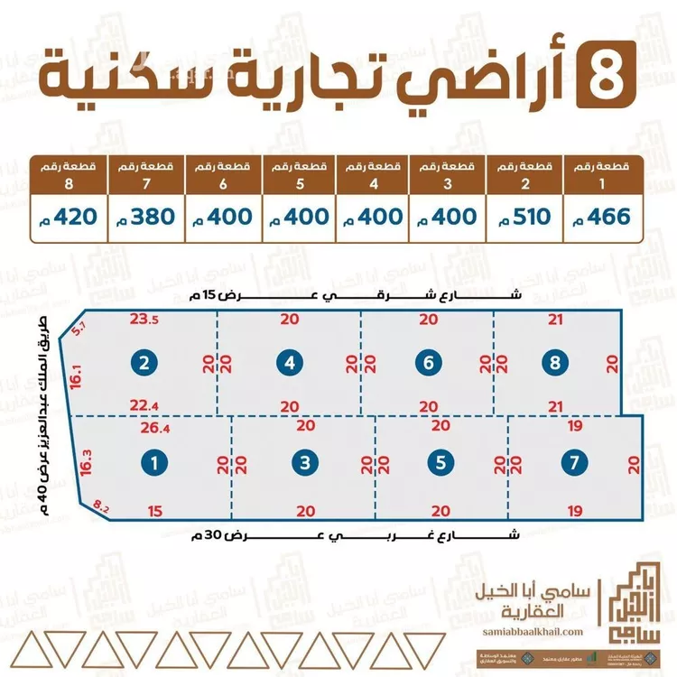 أرض للبيع في شارع شارع, حي الأصفر, مدينة البدائع, منطقة القصيم صورة 2