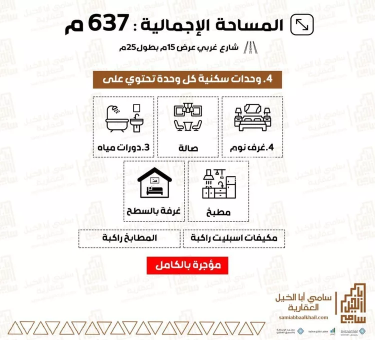 عمارة للبيع في شارع التضامن, حي البيضاء, مدينة البكيرية, منطقة القصيم