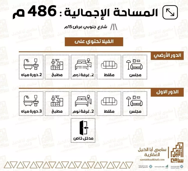 فيلا للبيع في شارع شارع إبن الجوزي, حي الزهرة, مدينة البكيرية, منطقة القصيم صورة 2