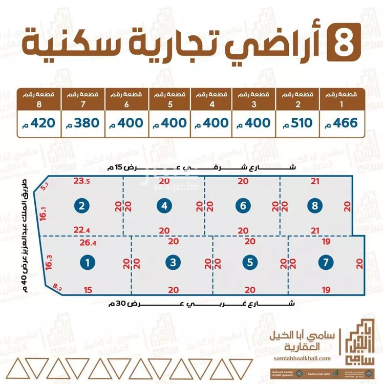 أرض للبيع في شارع شارع, حي الأصفر, مدينة البدائع, منطقة القصيم صورة 2
