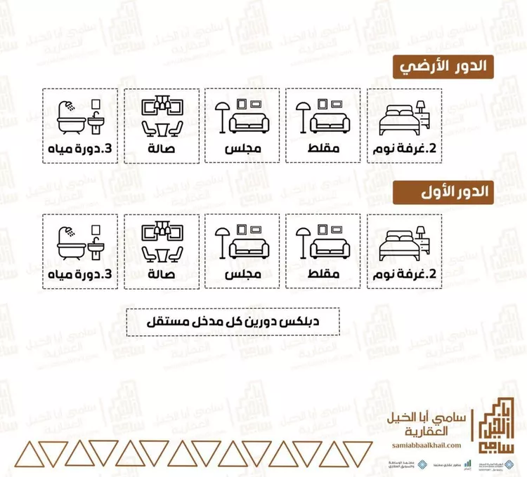 عمارة للبيع في شارع محمود بن زنكي, حي الخليج, مدينة البكيرية, منطقة القصيم صورة 3