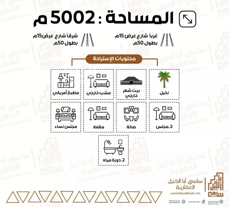 استراحة للبيع في شارع الاعوض, حي البصر2, مدينة البصر, منطقة القصيم صورة 2