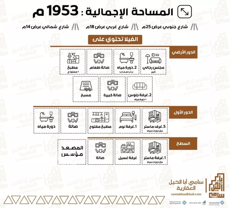 فيلا للبيع في شارع عبدالرحمن بن عوف, حي الصفاء, مدينة البكيرية, منطقة القصيم صورة 5