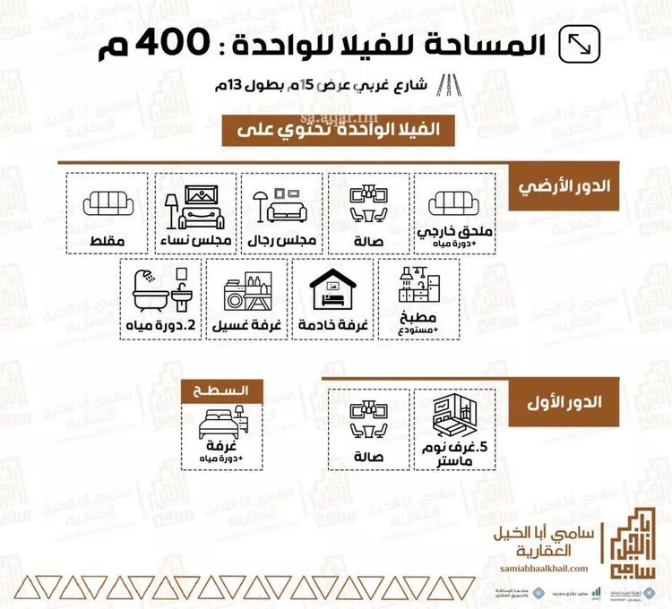 فيلا للبيع في شارع رزين ابن انس السلمي, حي الرياض, مدينة البكيرية, منطقة القصيم صورة 2