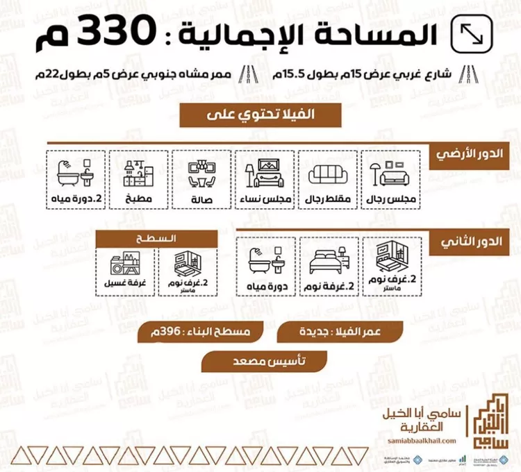 Villa for Sale in Al Bukayriyah Al Halaliyah صورة 2