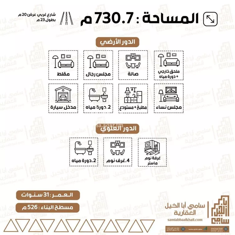 فيلا للبيع في شارع النمال, حي الزهرة, مدينة البكيريه, منطقة القصيم صورة 2