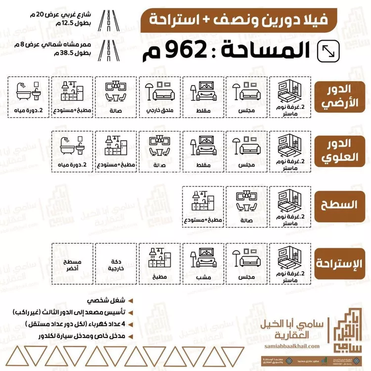 فيلا للبيع في شارع ابو الغداء, حي الربوة, مدينة البكيريه, منطقة القصيم صورة 2
