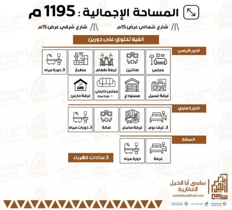 Villa for Sale in Al Bukayriyah Al Qadisiyah صورة 2