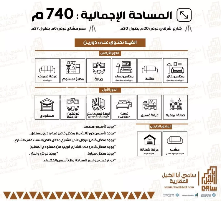 Building for Sale in Al Bukayriyah Al Mohamadiah Subdivision صورة 2