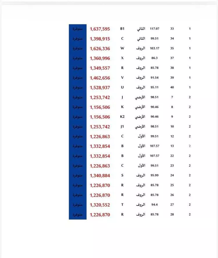 شقة للبيع في شارع القريات, حي الندى, مدينة الرياض, منطقة الرياض صورة 3