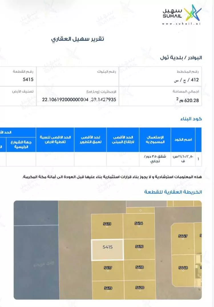 أرض للبيع في شارع Shb, حي البوادر, مدينة جدة, منطقة مكة المكرمة صورة 5