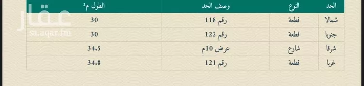 أرض للبيع في شارع نصر الجيلاني, حي الخالدية, مدينة الخرج, منطقة الرياض