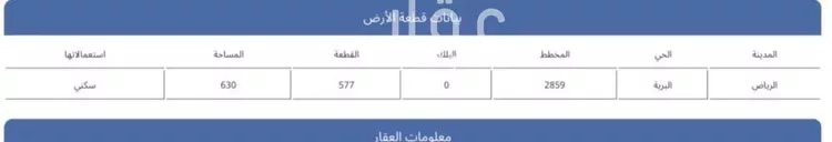 أرض للبيع في حي البرية, مدينة الرياض, منطقة الرياض صورة 4