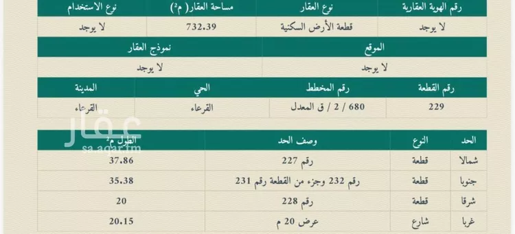 أرض للبيع في شارع القرعاء 2216, حي القرعاء, مدينة القرعاء, منطقة القصيم صورة 2