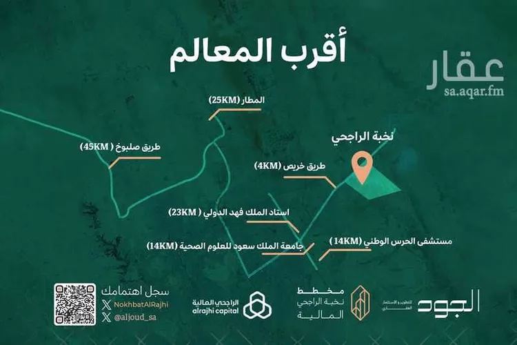 نخبة الراجحي المالية صورة 4