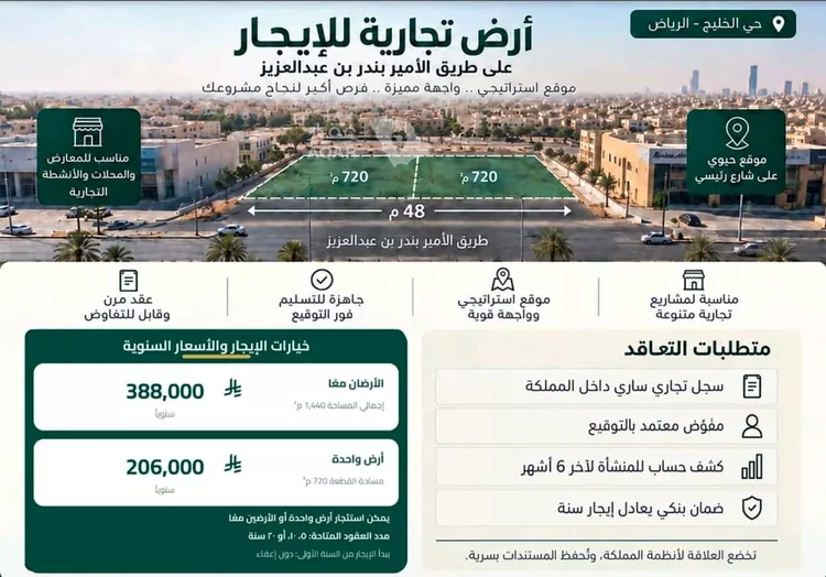 Land for Rent in Riyadh Al Khaleej