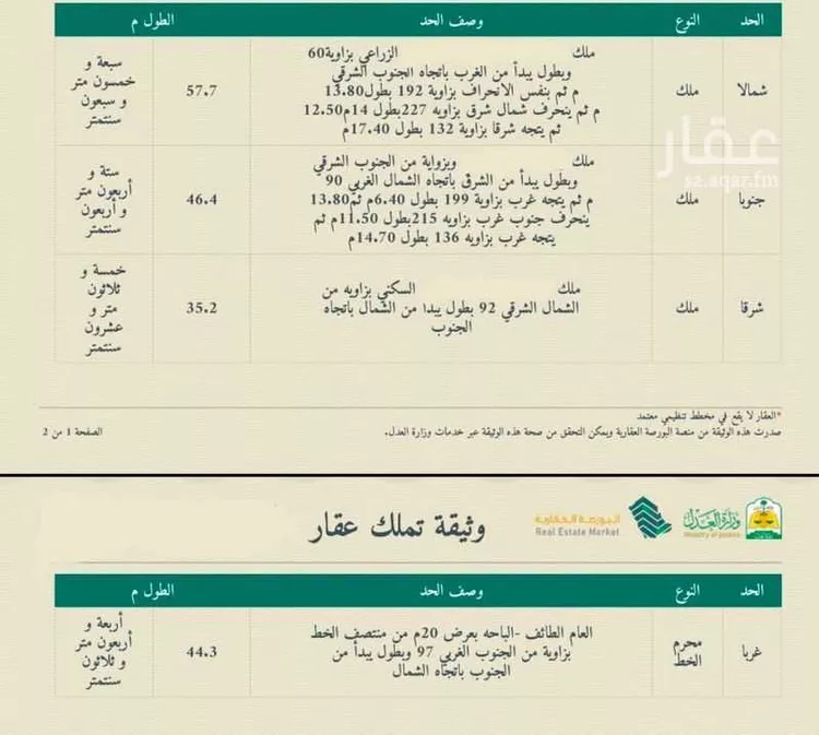 مزرعة للبيع في شارع الملك عبدالعزيز (العام الطائف -الباحه), مدينة محويه, منطقة الباحة صورة 3