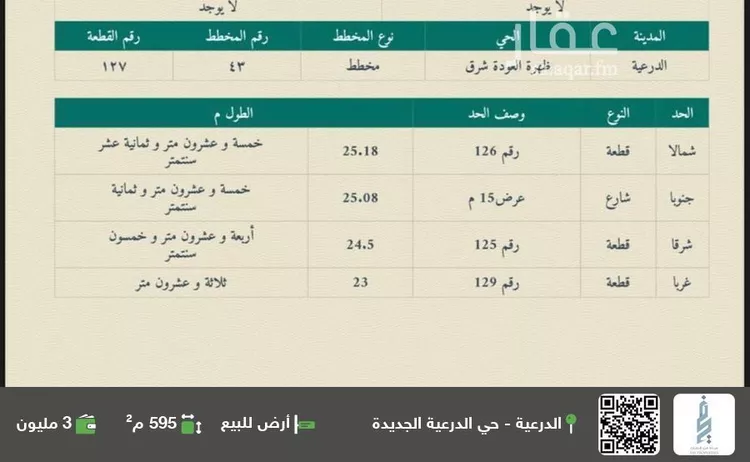 أرض للبيع في شارع هشام بن مالك, حي ظهرة العودة شرق, مدينة الدرعية, منطقة الرياض
