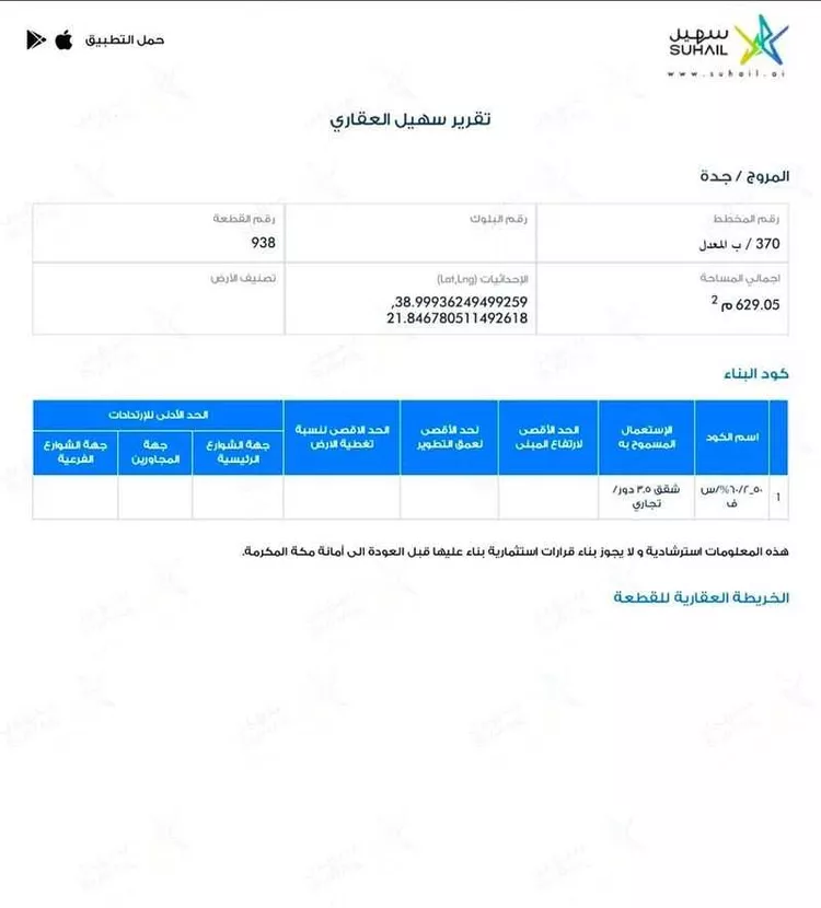 أرض للبيع في شارع المختار الثقفي, حي المروج, مدينة جدة, منطقة مكة المكرمة صورة 4