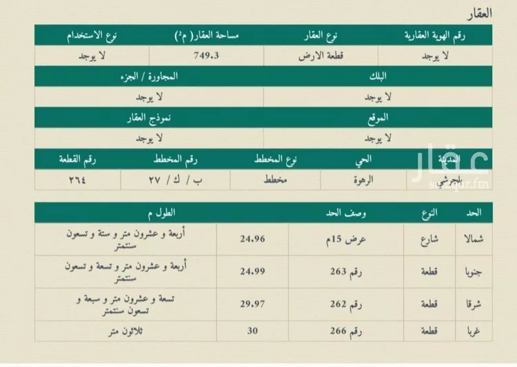 أرض للبيع في حي الجزيرة, مدينة الجنابين, منطقة الباحة