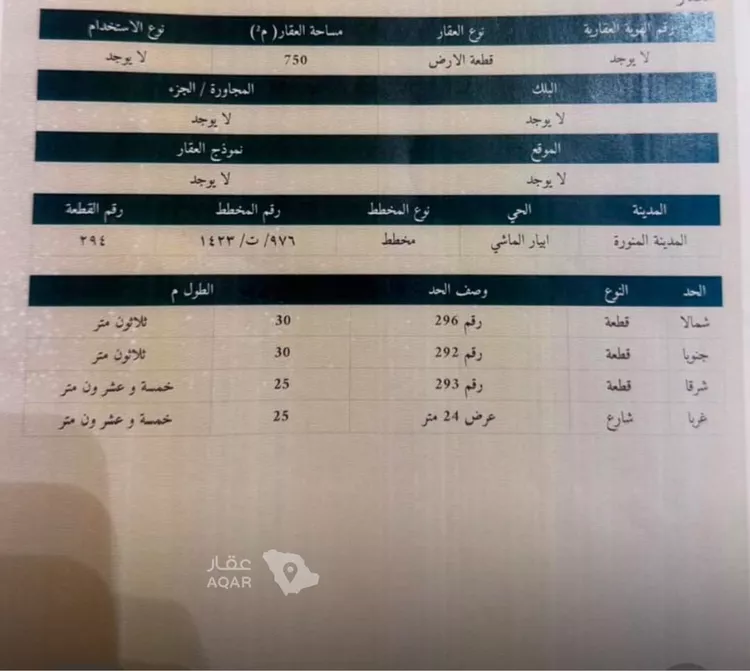 Land for Sale in Medina Khakh