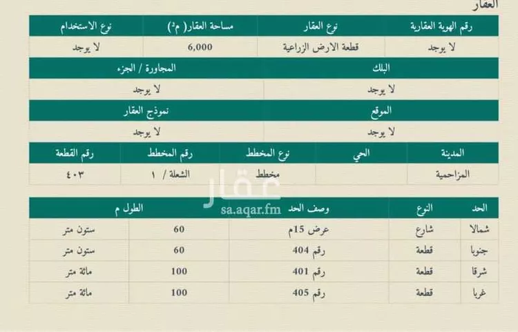 أرض للبيع في حي تجمع سكاني الحنية, مدينة تجمع سكاني الحنية, منطقة الرياض