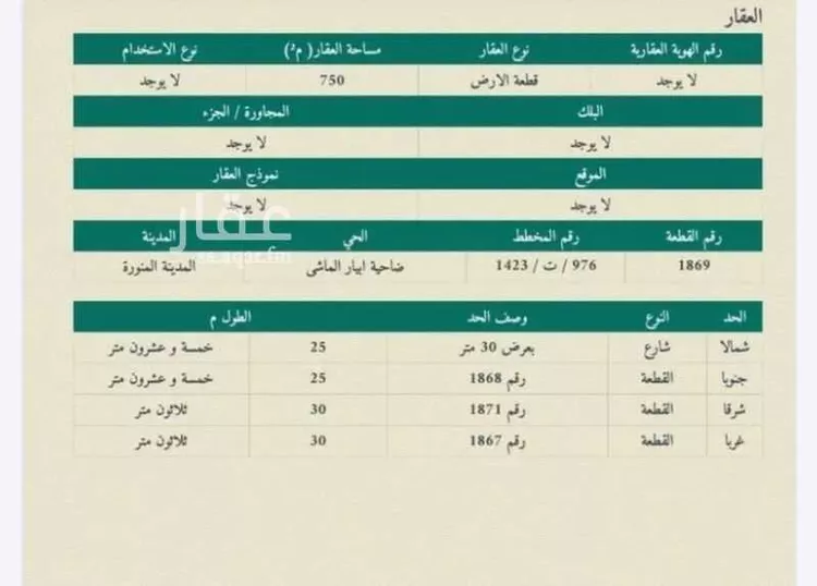 أرض للبيع في شارع شارع الرمث, حي ابيار الماشي, مدينة المدينه المنوره, منطقة المدينة المنورة