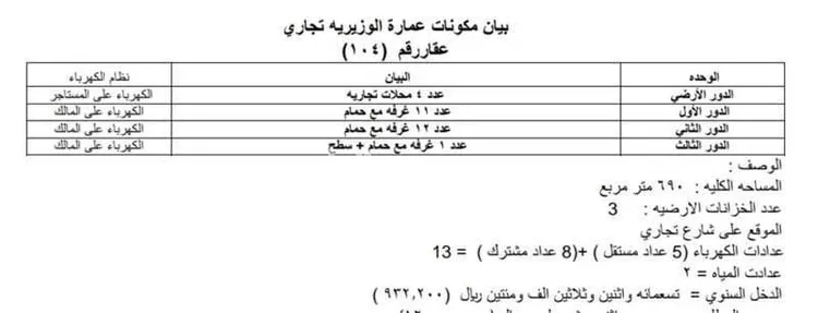 Building for Sale in Jeddah Mada'en Al Fahd