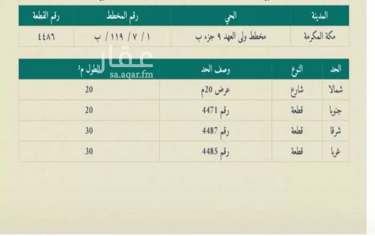 أرض للبيع في شارع مرجان, حي شعب عامر , مدينة مكة المكرمة, منطقة مكة المكرمة صورة 2