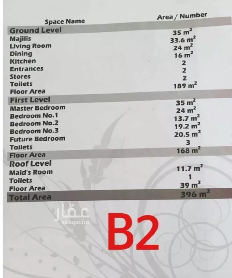 Villa for Sale in Al Jubail Galmodah صورة 3