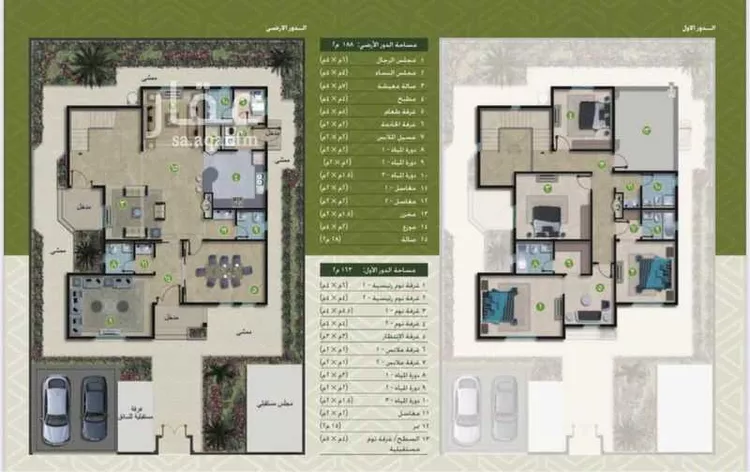 فيلا للبيع في شارع شارع البختري 6, مدينة مدينه الجبيل الصناعيه, المنطقة الشرقية صورة 4