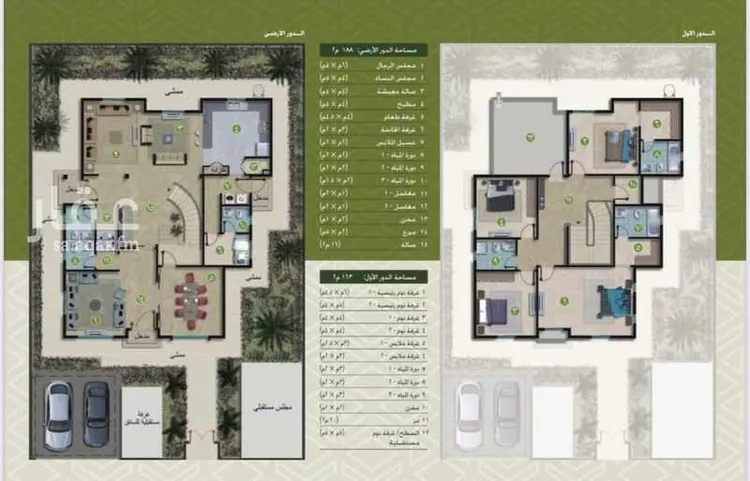 فيلا للبيع في شارع شارع البختري 6, مدينة مدينه الجبيل الصناعيه, المنطقة الشرقية صورة 2