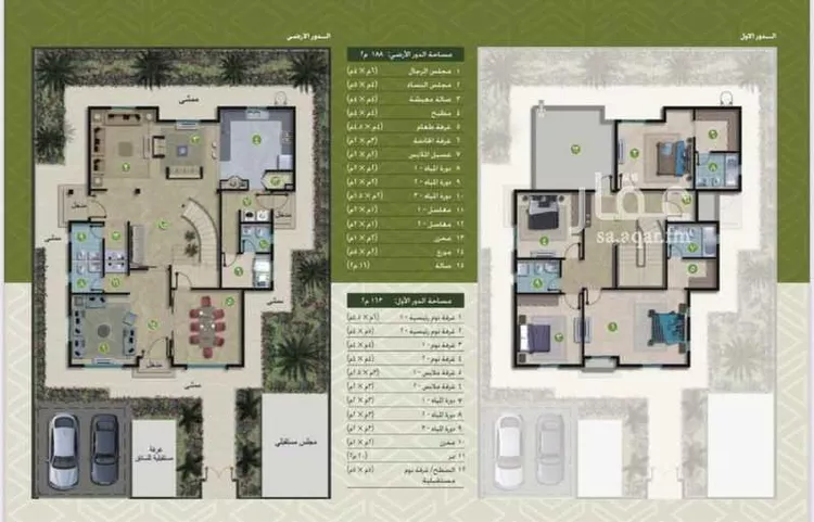 فيلا للبيع في شارع شارع الاغصان 4, مدينة مدينه الجبيل الصناعيه, المنطقة الشرقية صورة 2