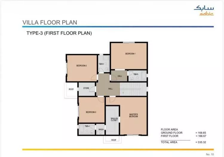 فيلا للبيع في شارع الصخيرات , مدينة مدينه الجبيل الصناعيه, المنطقة الشرقية صورة 3