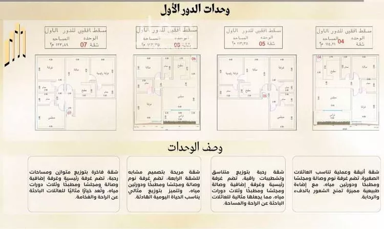 عمارة للإيجار في شارع الدهناء, حي الملقا, مدينة الرياض, منطقة الرياض صورة 5