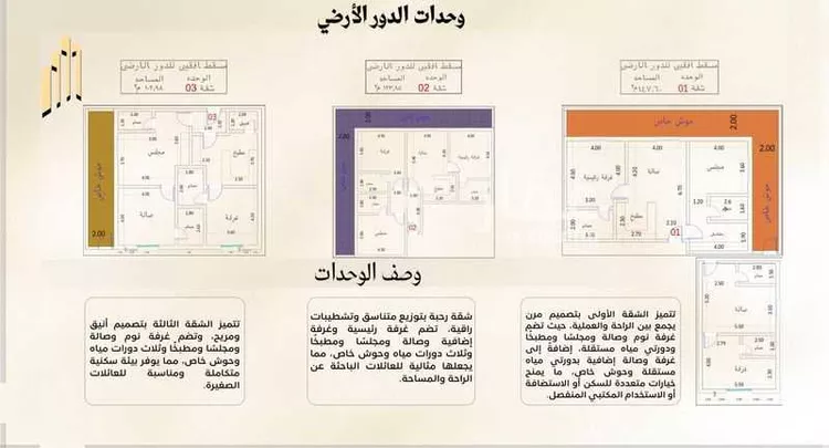 عمارة للإيجار في شارع الدهناء, حي الملقا, مدينة الرياض, منطقة الرياض صورة 3