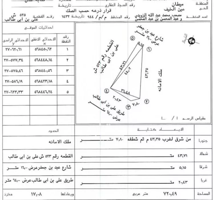 أرض للإيجار في شارع أمير المؤمنين على بن ابى طالب رضي الله عنه ا ، حي عين الخيف ، المدينة المنورة ، منطقة المدينة المنورة