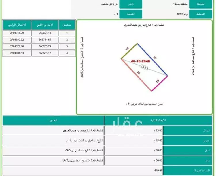 أرض للبيع في شارع اسماعيل بن العلاء, حي وادي مذينب, مدينة المدينه المنوره, منطقة المدينة المنورة
