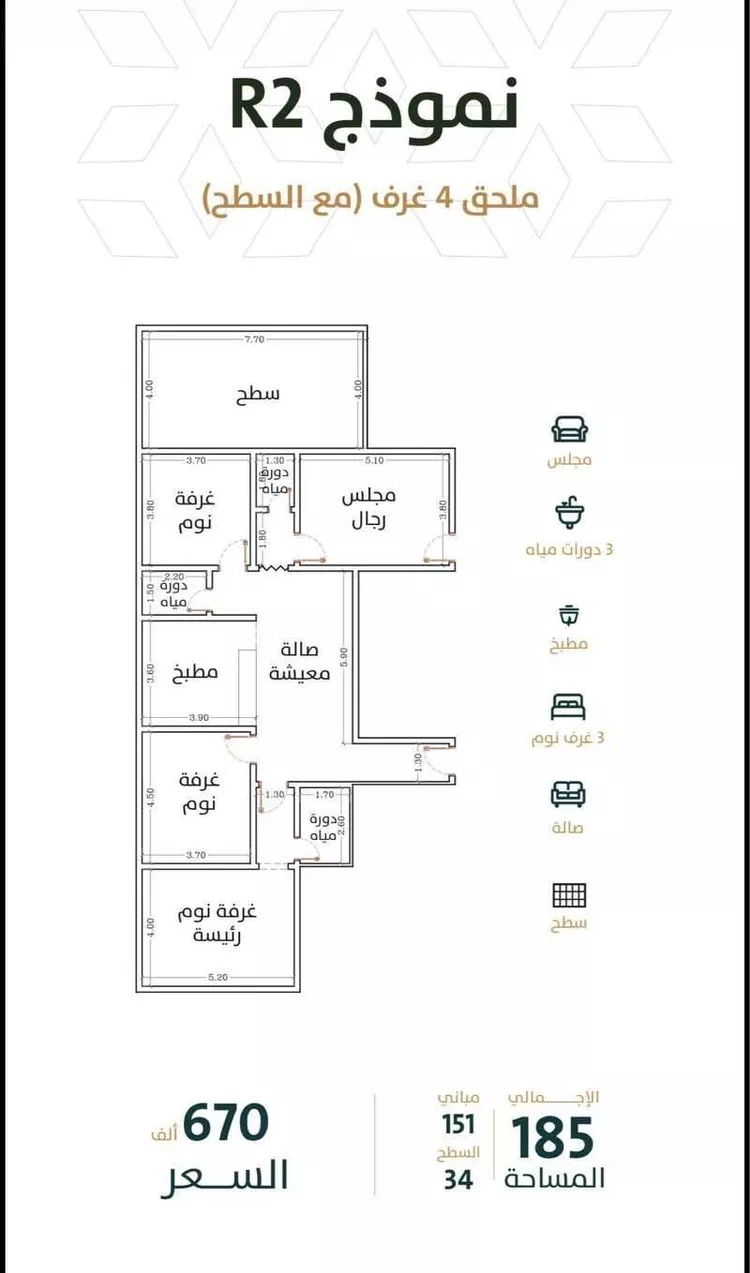 شقة للبيع في شارع الحسن بن القاسم, حي الربوة, مدينة جدة, منطقة مكة المكرمة