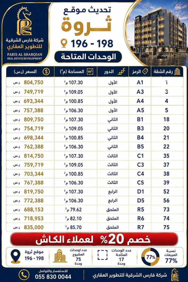 Apartment for Sale in Dammam As Sadafah صورة 3